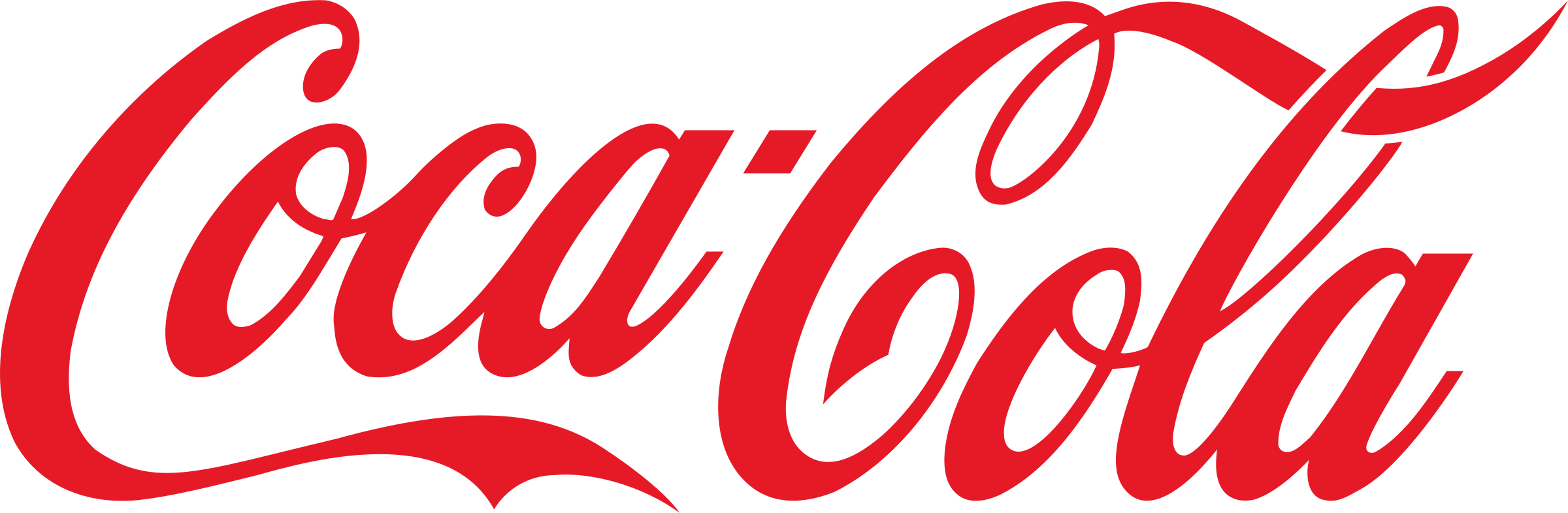 Logo de Coca Cola